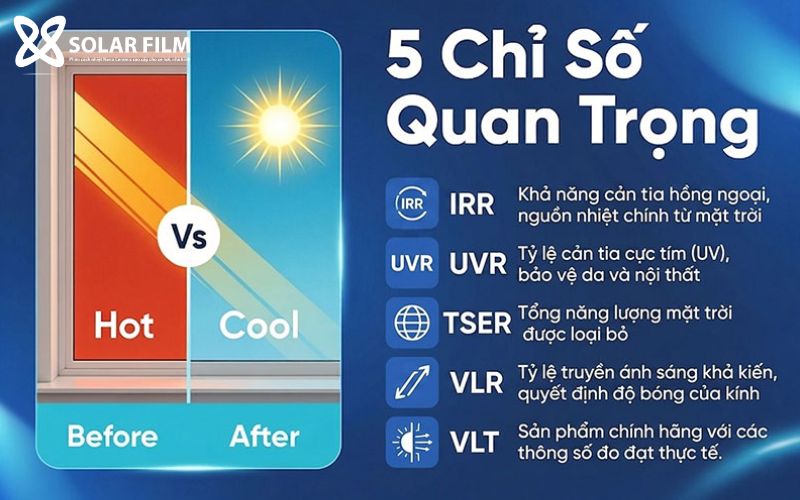 phim-cach-nhiet-xsolar-film (4)