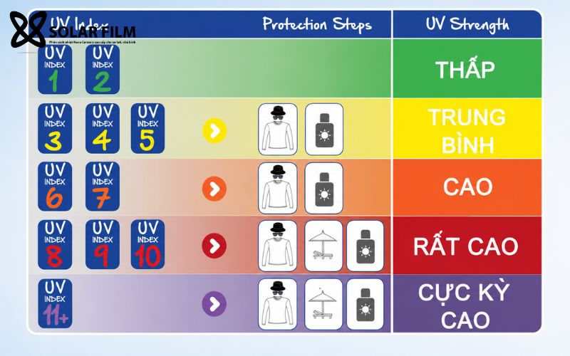 phim-cach-nhiet-xsolar-film (5)